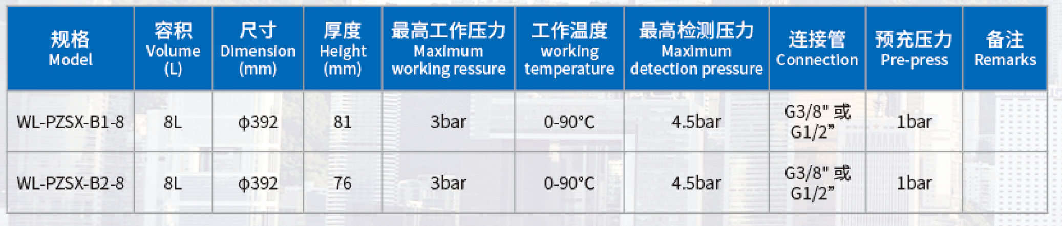 B1-8,B2-8.png