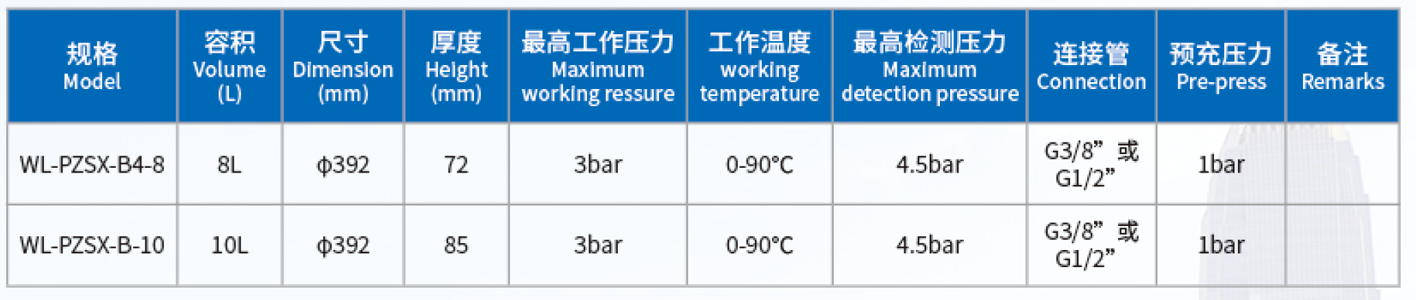 B-10,b4-8.png