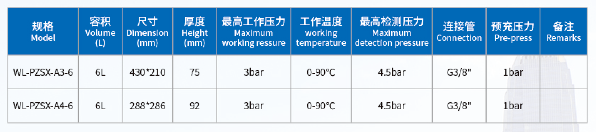 膨胀水箱 WL-PZSX-A3-6 - 无锡灵桥机械设备制造有限公司